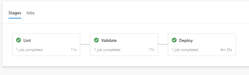 Azure Arc-enabled servers: Automate scripts with Bicep & Azure DevOps ...